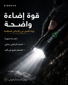 المصباح القوي القابل للشحن — إضاءة للبيت والسيارة والرحلات